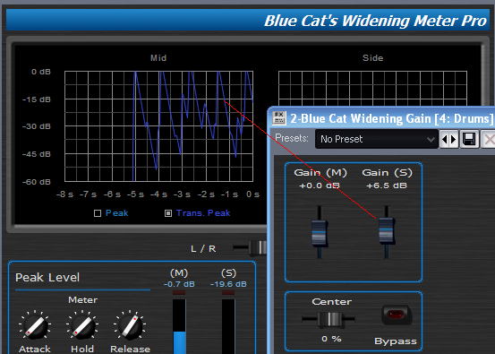 Step 12 - Play the song, and see how the side gain moves according to the track mid level